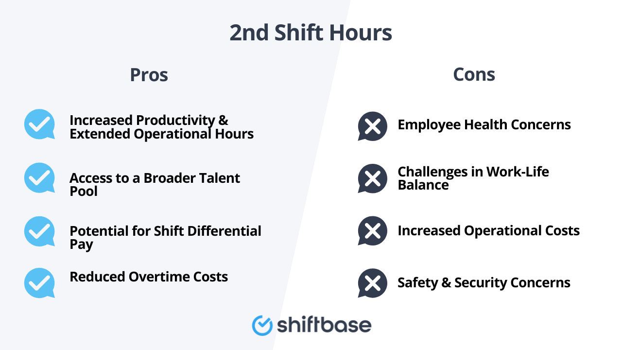 2nd shift hours pros and cons by Shiftbase