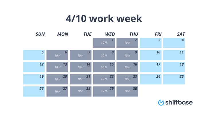 Understanding the 4/10 Work Schedule Revolution - Shiftbase