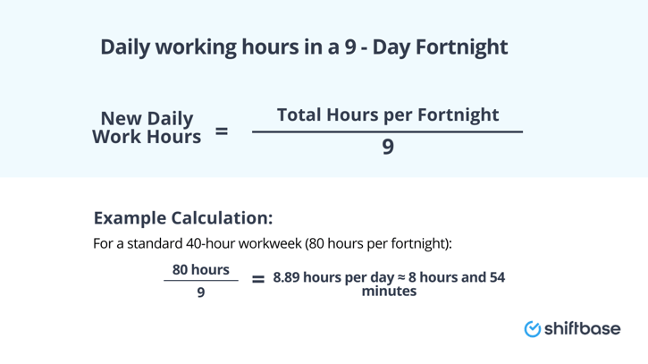 9 day fortnight formula by Shiftbase