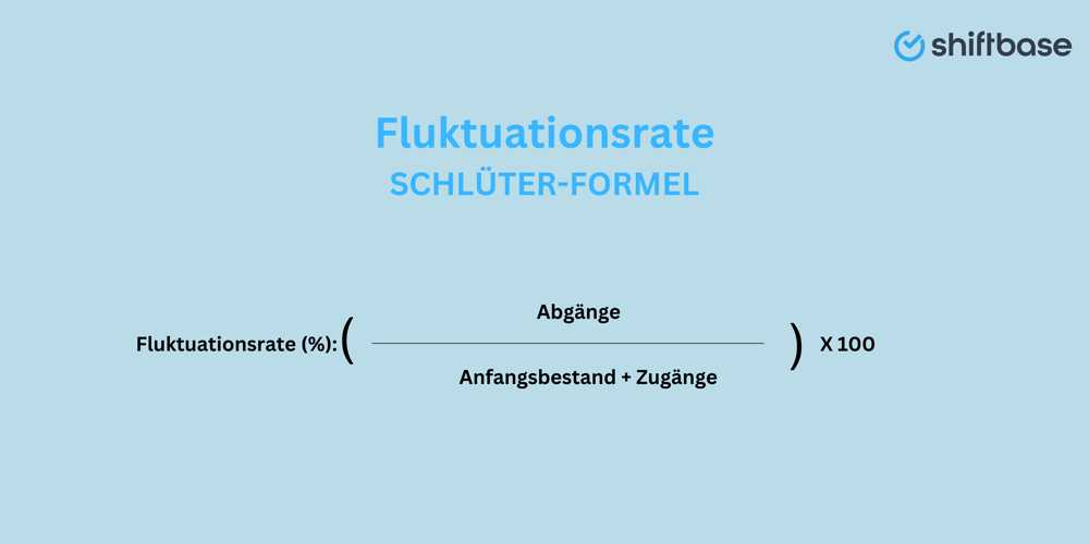 Fluktuationsrate berechnen mit der Schlüter-Formel - Shiftbase