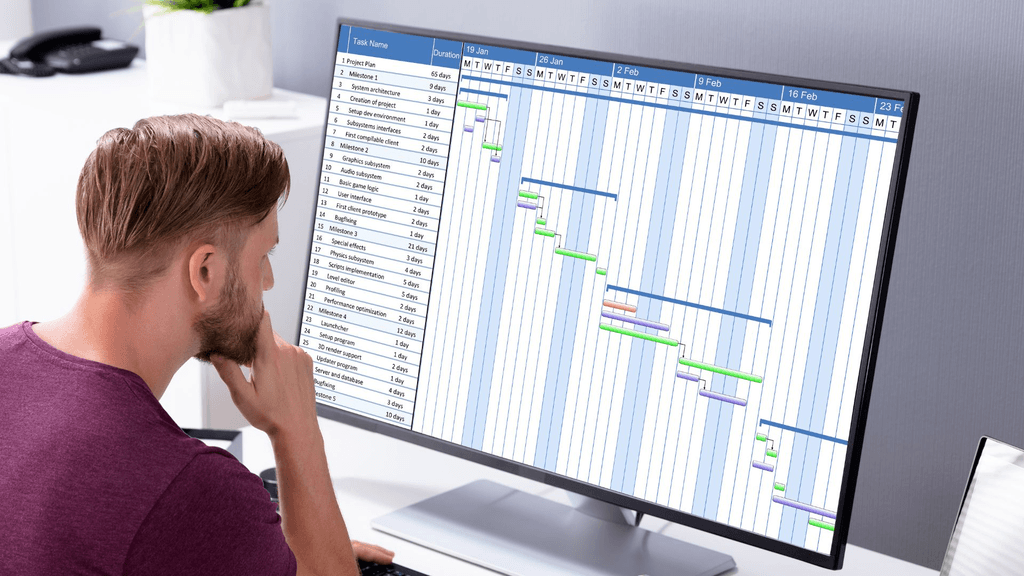 Zeitmanagement-Meister: Der ultimative Leitfaden zum Zeitplan - Shiftbase