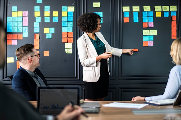 executives working on project in a meeting room with teamed standing at the board while pasting a sticky note 