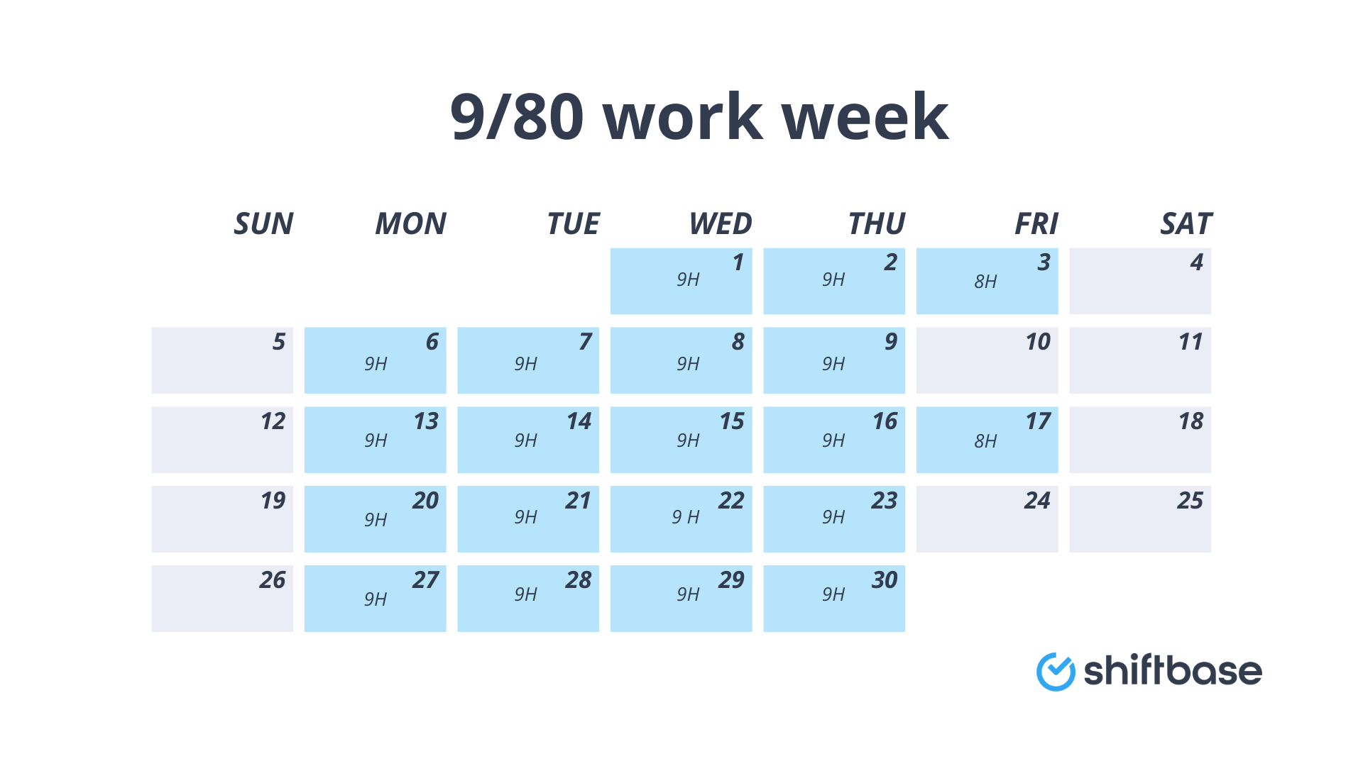 What is a 9/80 Work Schedule and How Does it work? - Shiftbase